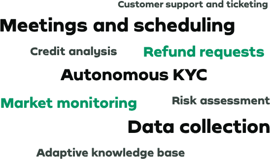 Enterprise Word Cloud showing various business use cases including KYC, refund requests, data collection, market monitoring, and more